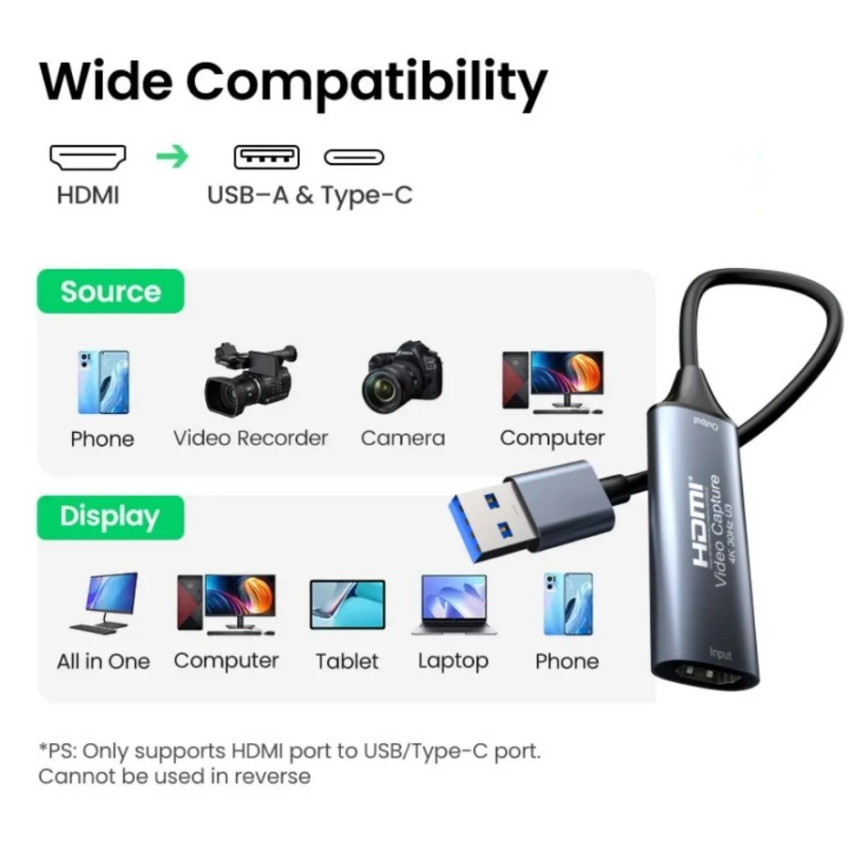 بطاقة التقاط فيديو USB-C 2.0/3 - مراجعة Hdmi Cable وسعره