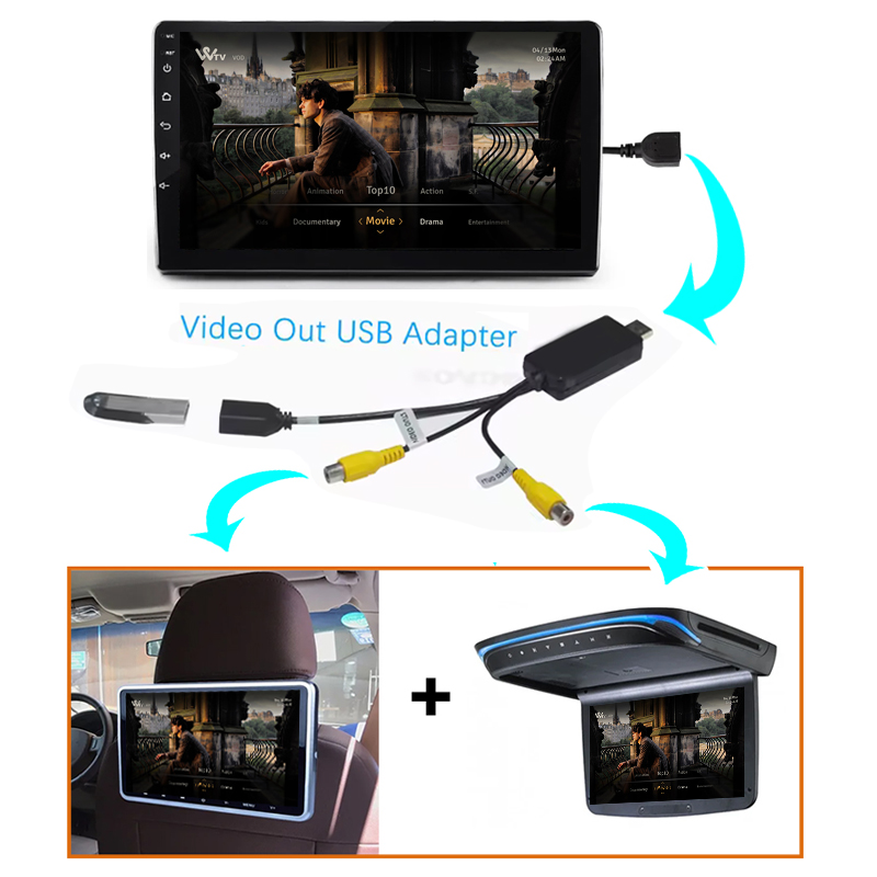 كابل كينفوكس أندرويد لتحويل ال - مراجعة Hdmi Cable وسعره