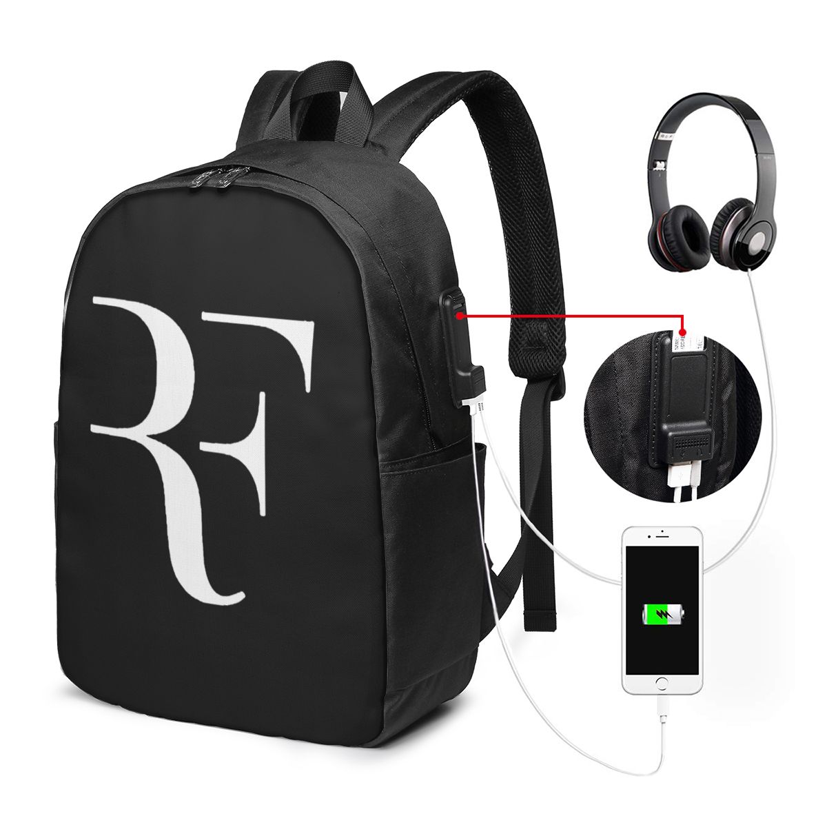 حقيبة ظهر روجر فيدرر للسفر، حق - مراجعة Laptop Original Accessories وسعره
